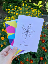 Load image into Gallery viewer, All Boobs are Beautiful Tittie Cards Friends Do This